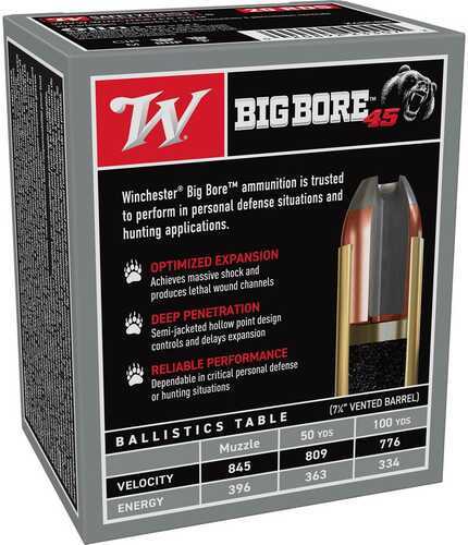 Winchester Big Bore 45 Colt 250Gr JHP – High-Performance Jacketed Hollow Point