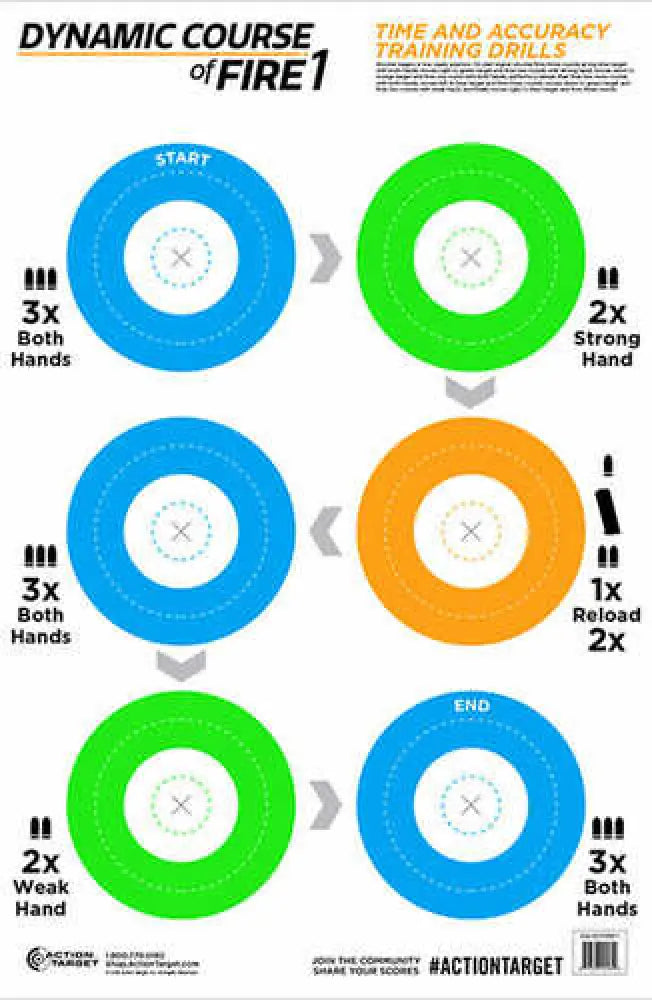 Action Target Inc Gs-dcfire1-100inc Dynamic Course Paper 23’’ x 35’’ Circle Blue/green/orange 100 - Gs-dcfire1-100inc