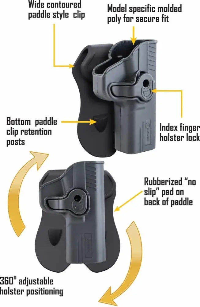 Aob Shooting|gun Holsters Caldwell Tac Ops Holster Glock 34 Buy at Faith and Freedom Outdoors