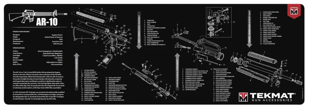 Gsm Gun Cleaning Mats Tekmat 12x36 Mat - Ar-10 Buy at Faith and Freedom Outdoors