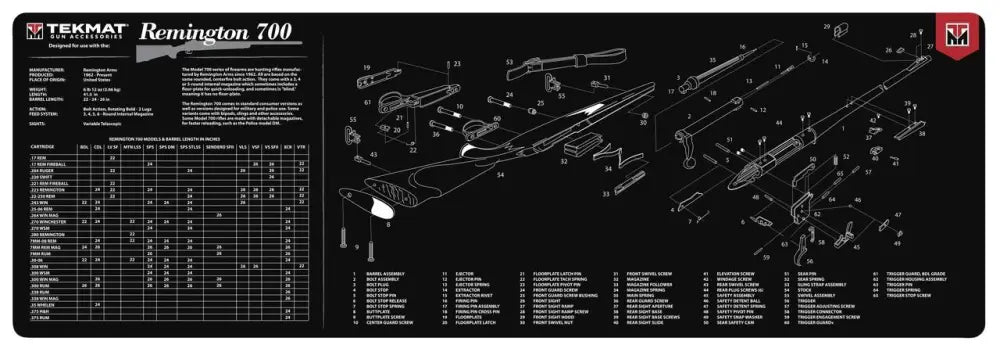 Gsm Gun Cleaning Mats Tekmat 12x36 Mat - Remington 700 Buy at Faith and Freedom Outdoors