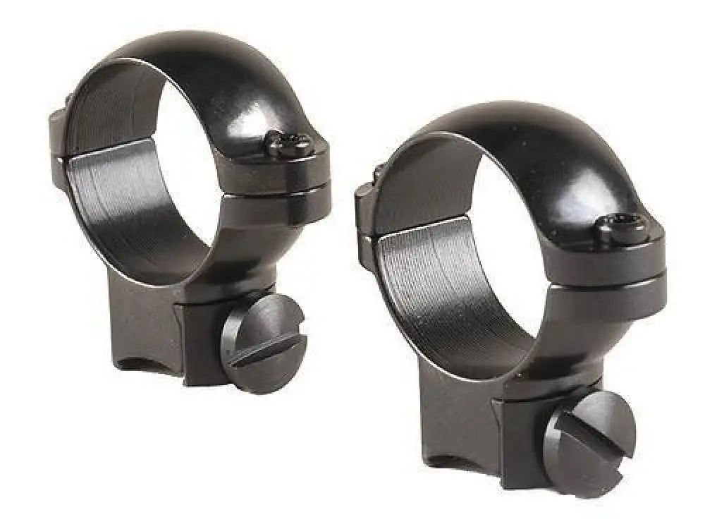 Leupold Scope Rings 2-piece 22 Rimfire Ringmounts 1’’ High Gloss Buy at Faith and Freedom Outdoors