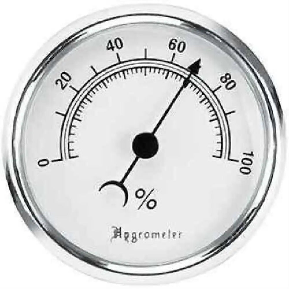 Lockdown Hygrometer 222111