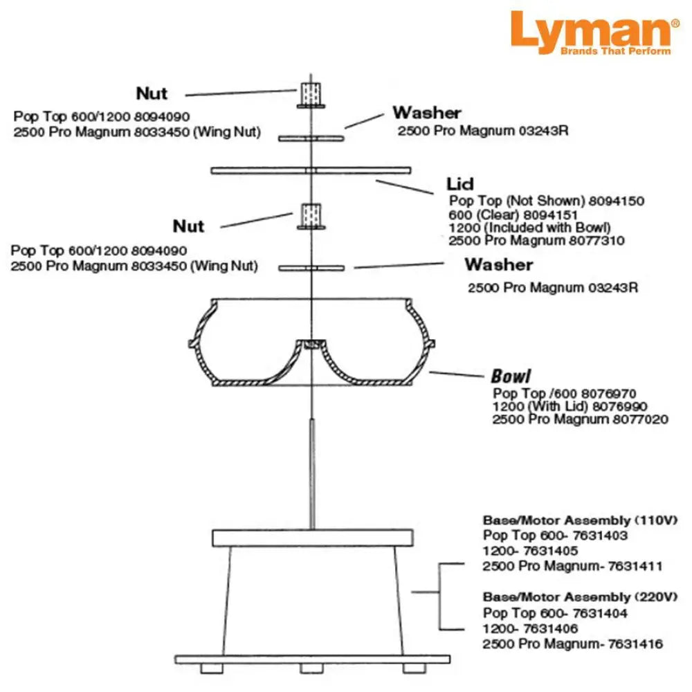 Lyman Tumblers & Media Turbo 1200 Pro Tumbler Buy at Faith and Freedom Outdoors
