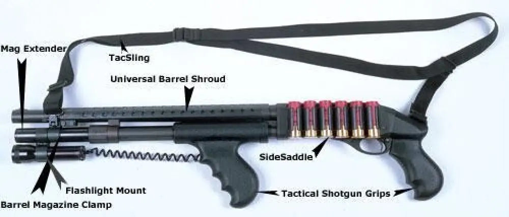 Pachmayr Ltd Tacstar Chassis & Stocks Tacstar Shotgun Grips Rear - Mossberg 500/590/600 Buy at Faith and Freedom