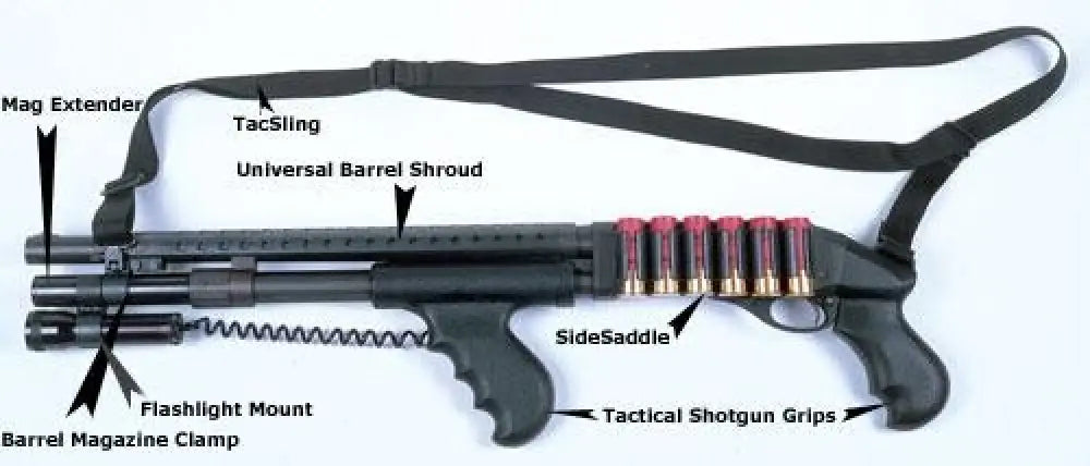 Pachmayr Ltd Tacstar Parts|cartridge Holders Tacstar Sidesaddle Shotshell Carrier - Mossberg 500.590 Da Buy at Faith