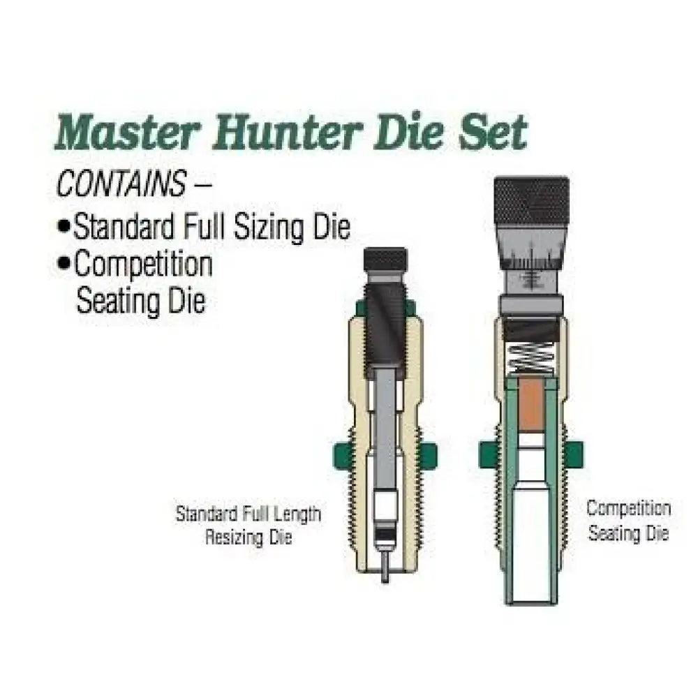 Redding Reloading Equipment Reloading|rifle Dies Master Hunter (mh-c) Die Set 22 Nosler (carbide) Buy at Faith