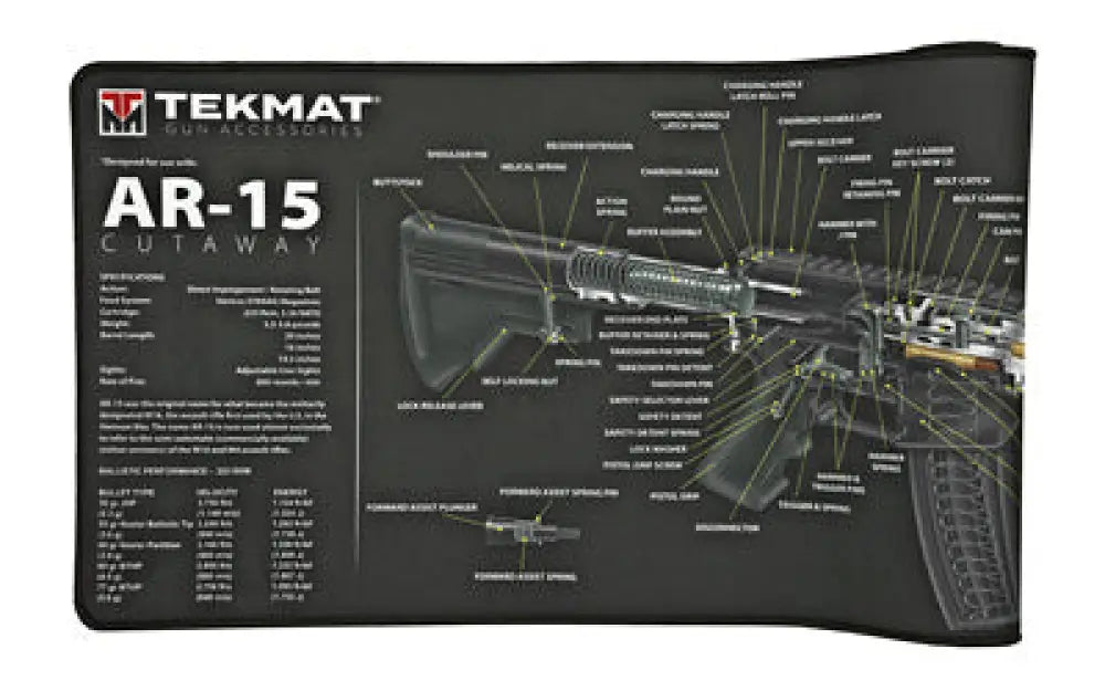 Tekmat Ultra Cutaway Rifle Mat Ar15 Buy at Faith and Freedom Outdoors - Cleaning Hardware & Components - Mat